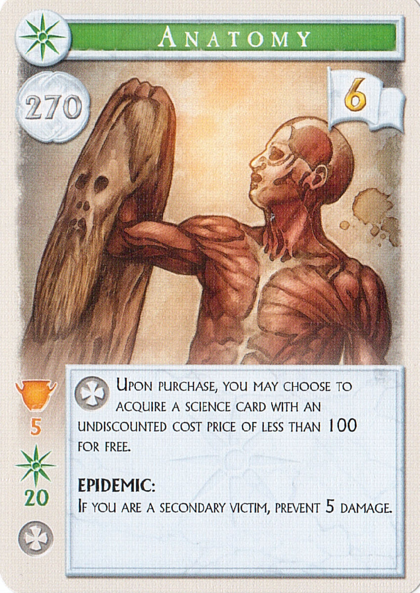 mega-civ_gruen_270_anatomy.jpg