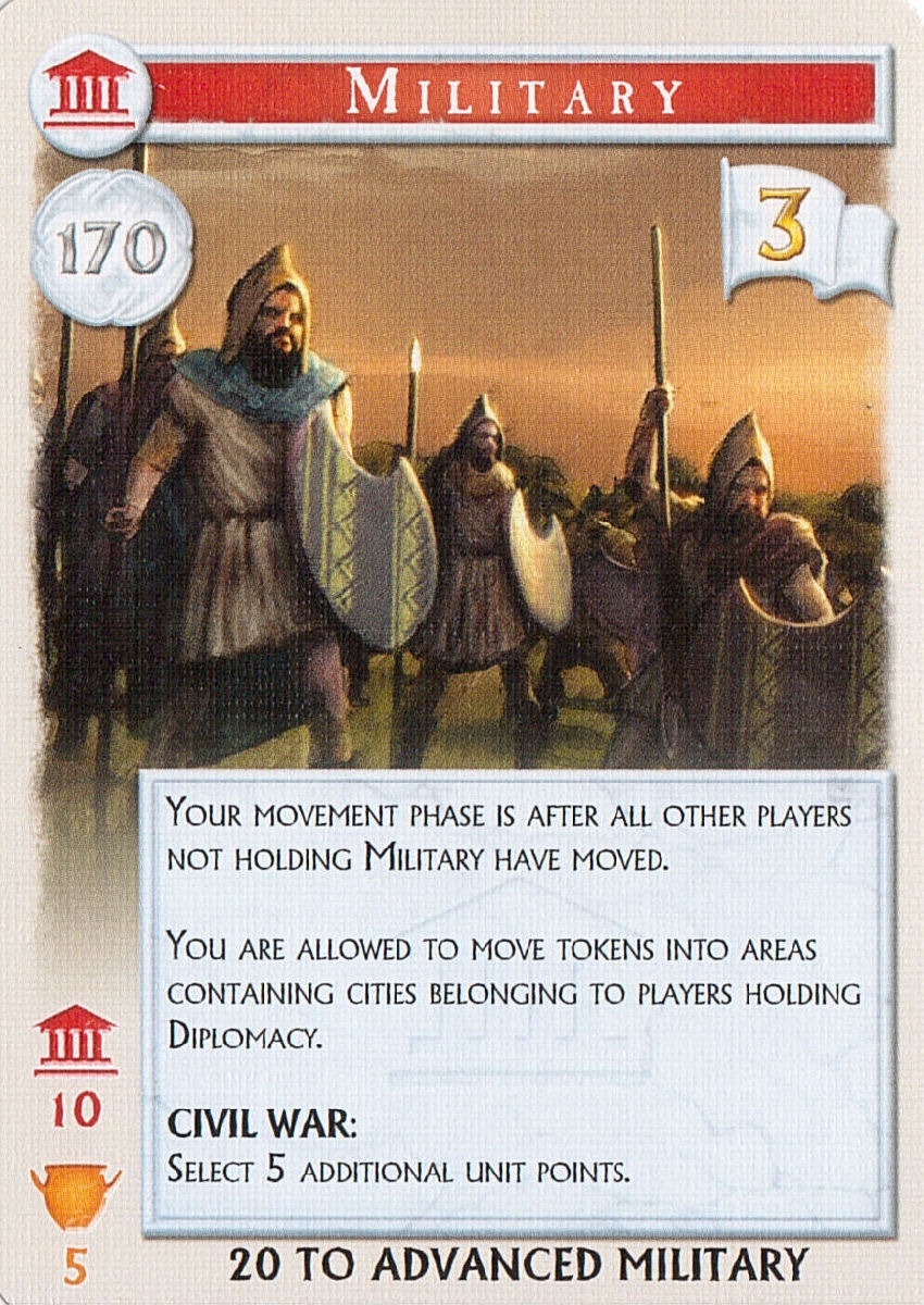 mega-civ_rot_170_military.jpg